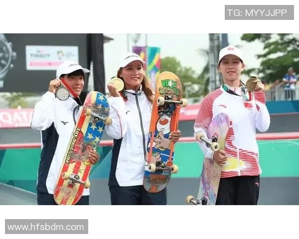 杭州极限运动队现状分析与发展前景探讨