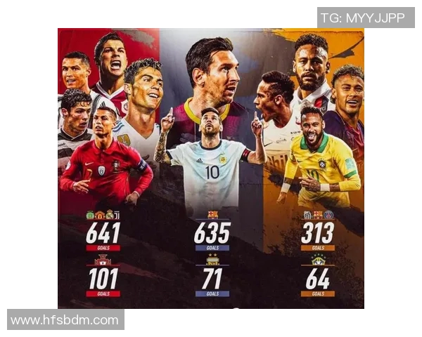 梅西、C罗、内马尔三大足球巨星争锋全球足坛新风潮引领未来趋势