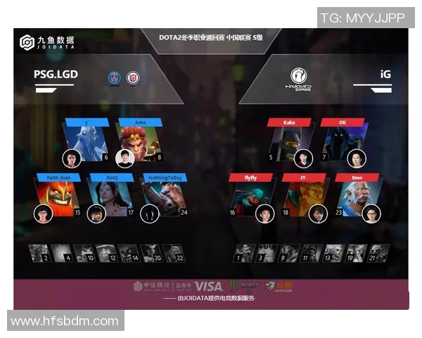 DOTA2团队协作排行榜揭晓IG战队荣登第二位引发热议