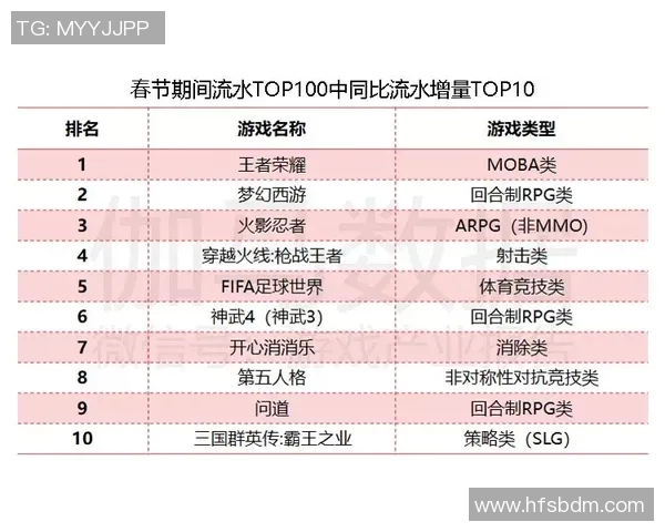 北京乒乓球队以57分稳居挑战赛积分榜首位展现强劲实力